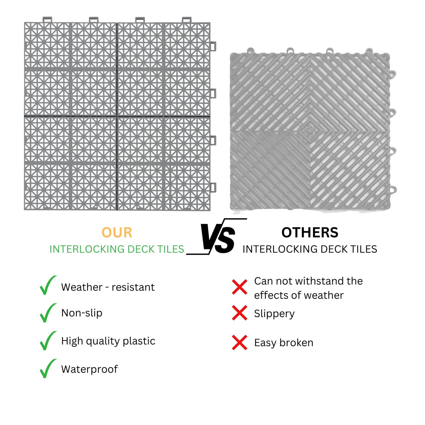 Interlocking Deck Tiles Plastic Waterproof Outdoor All Weather Anti-Slip Bathroom Shower Balcony Porch Strong Weight Capacity Upto 6613 Lbs, Rosette Pattern Pack Of 12 - Gray