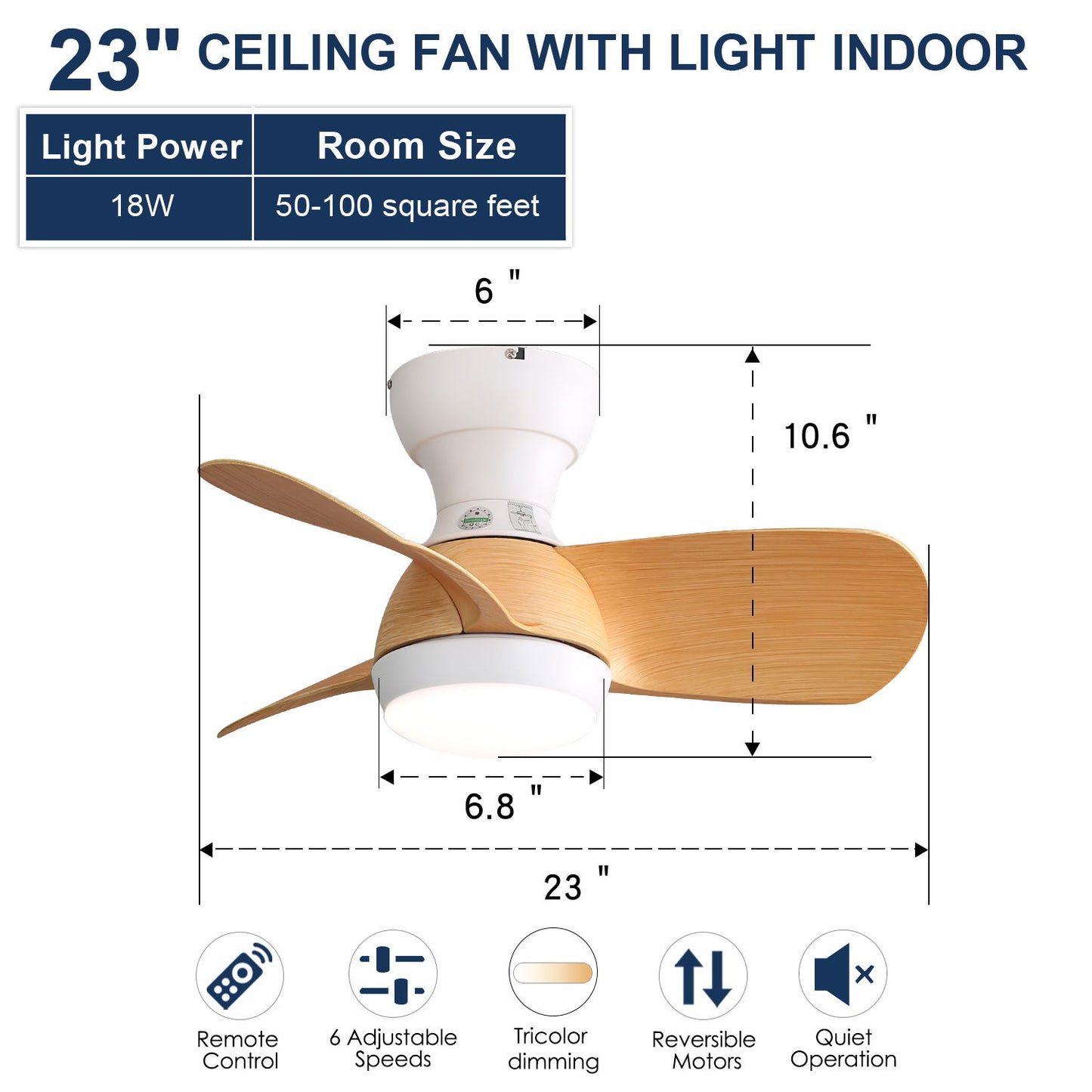 23" Mini Led Ceiling Fan With 3 Color Dimmable 3 ABS Blades Remote Control Dc Motor For Bedroom - White