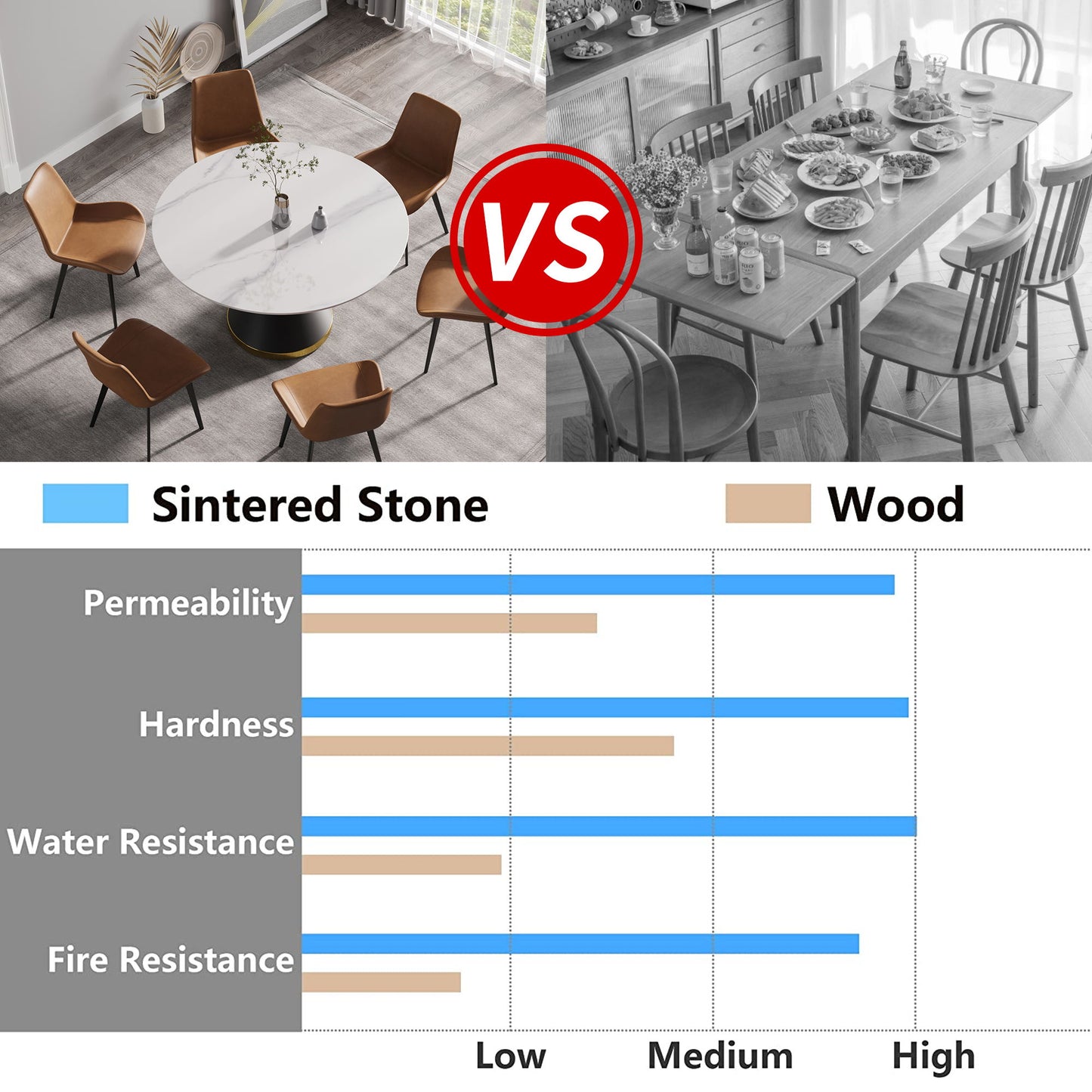 53.15" Modern Artificial Stone Round Carbon Steel Base Dining Table, Can Accommodate 6 People -White / Black