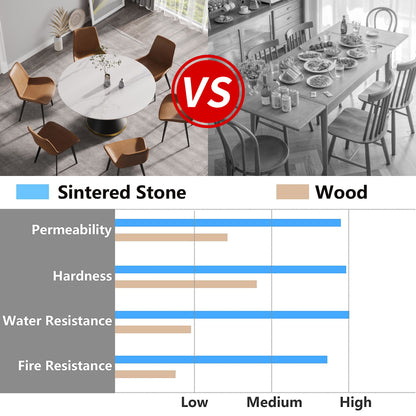 53.15" Modern Artificial Stone Round Carbon Steel Base Dining Table, Can Accommodate 6 People -White / Black