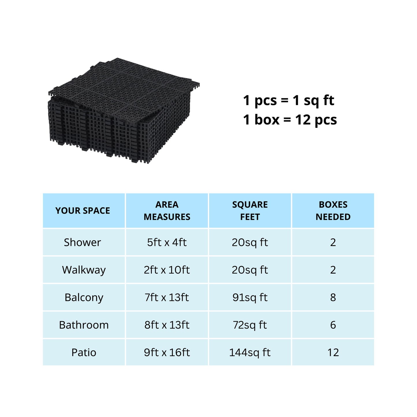 Interlocking Deck Tiles Plastic Waterproof Outdoor All Weather Anti-Slip Bathroom Shower Balcony Porch Strong Weight Capacity Upto 6613 Lbs, Rosette Pattern Pack Of 12 - Black