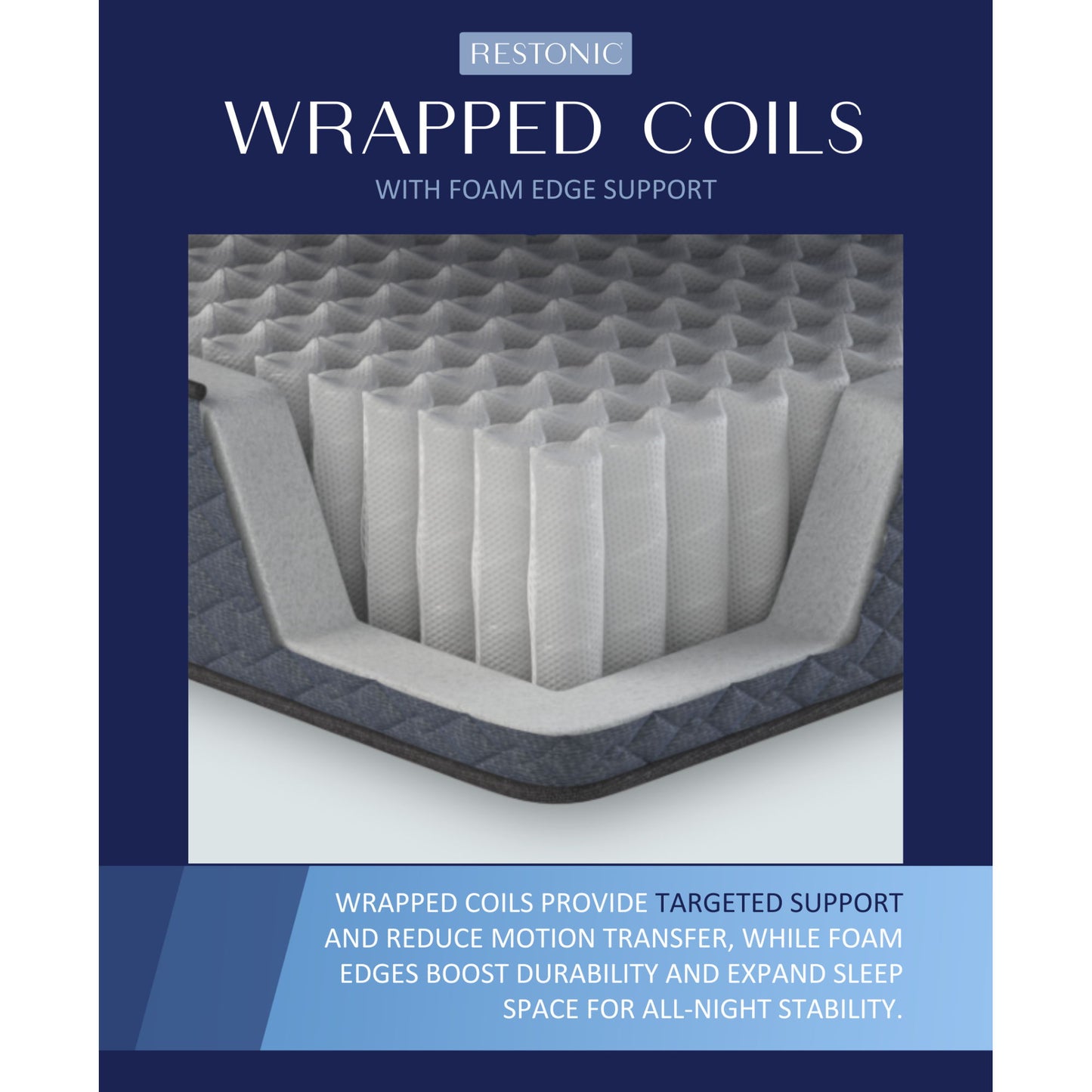 Comfort Care - 15" Queen Size Euro Top Hybrid Mattress, Plush Support, Cooling Technology - Gray / Blue