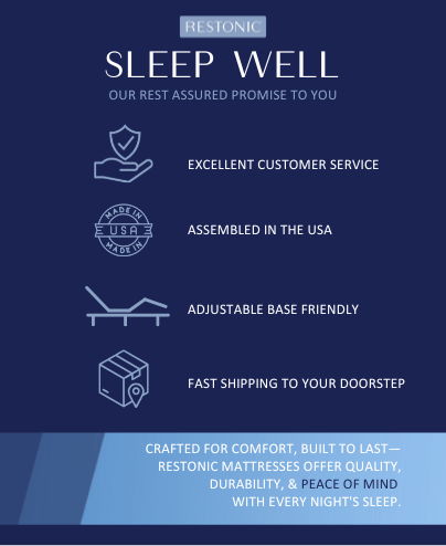 Queen Firm Mattress ComfortCare DreamLux - White / Blue
