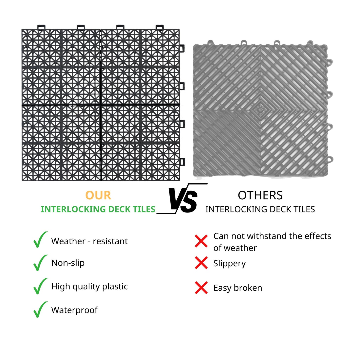 Interlocking Deck Tiles Plastic Waterproof Outdoor All Weather Anti-Slip Bathroom Shower Balcony Porch Strong Weight Capacity Upto 6613 Lbs, Rosette Pattern Pack Of 12 - Black