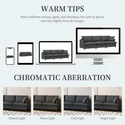 3 Seat Sofa Module For Modular Sectional Wide Seat Cloud Couch With Throw Pillows Upholstered - Gray
