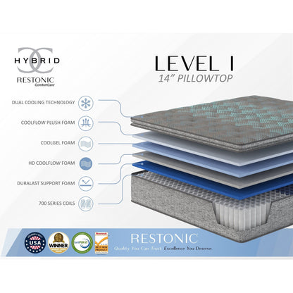 Comfort Care - 14" King Size Euro Top Hybrid Mattress, Plush Comfort - Gray / Blue