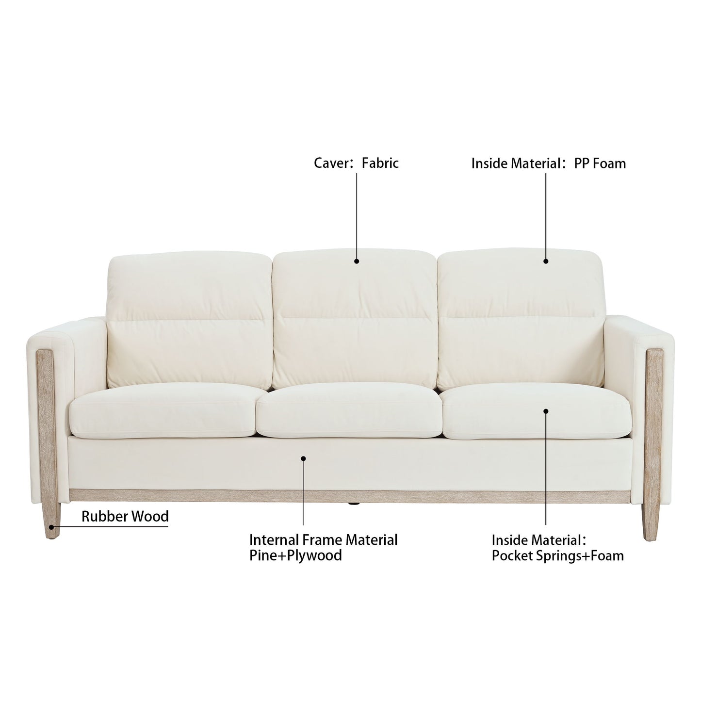 Comfortable Solid Wood Three-Seater Sofa, Soft Cushions, Durable And Long-Lasting, Sofa Couch For Living Room - Beige