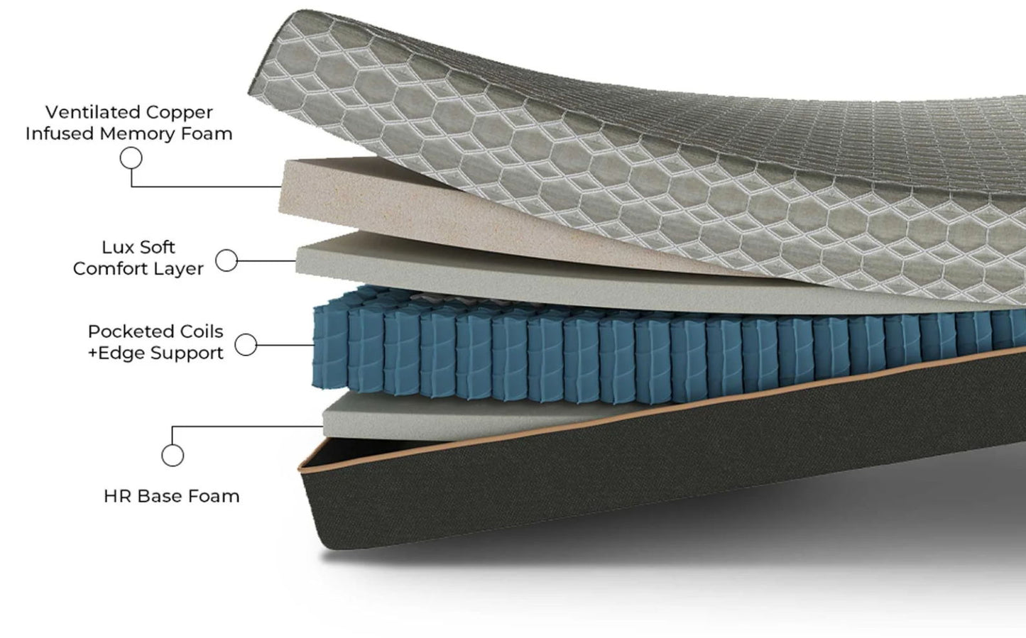 Copper Lux Hybrid - 12" Split Top King Mattress With Copper Infused Contouring Memory Comfort Layer And Supportive Coil System - Black / Gray