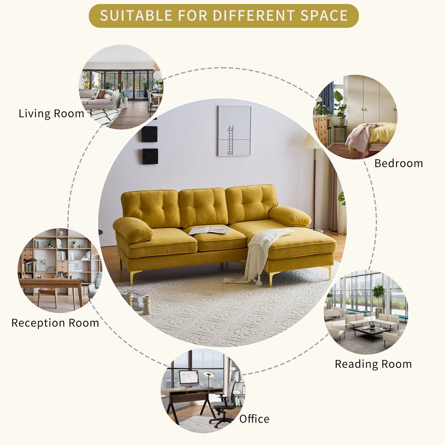 Modern L Shaped Sectional Sofa For Living Room Or Bedroom - Yellow