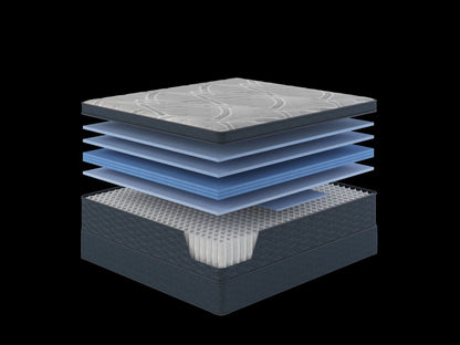 King Euro Top Mattress ComfortCare Hybrid CosmoRest - Gray Mix