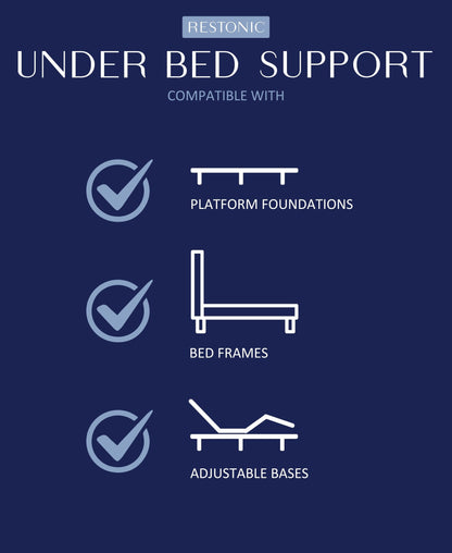 Queen Firm Mattress ComfortCare DreamLux - White / Blue