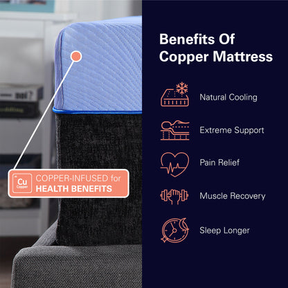 Refresh - 12" King Size Hybrid Cooling Fast Responding Latex Foam And Coil Mattress - Blue