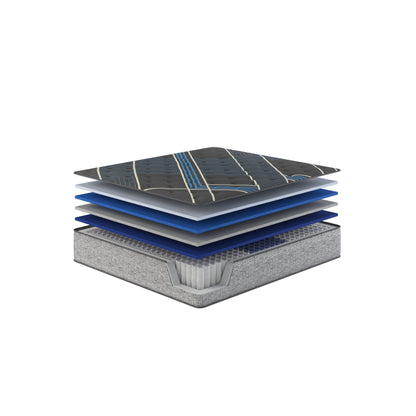 Comfort Care - 15" Queen Size Euro Top Hybrid Mattress, Plush Support, Cooling Technology - Gray / Blue