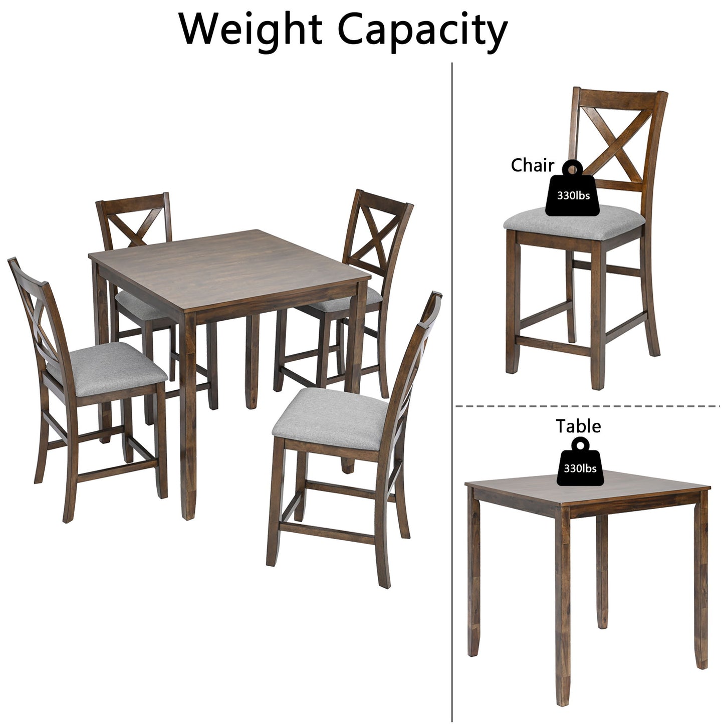 5 Piece Dining Table Set, Wooden Dining Square Table Set For 4, Counter Height Kitchen Table Set With Square Table And 4 Upholstered Chairs For Small Space - Walnut