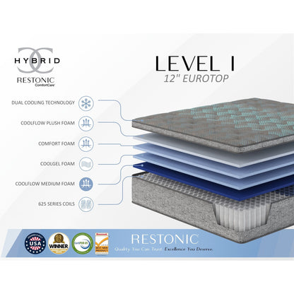 Comfort Care - 12" Queen Hybrid Euro Top Mattress Plush Comfort - Gray / Blue
